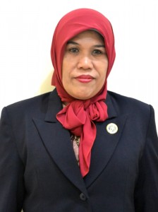 Dr. Agus Hery Supadmi Irianti, M.Pd.