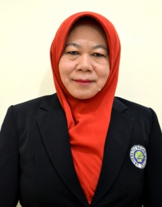 Dra. Esin Sintawati, M.Pd.